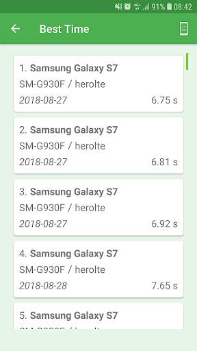 CPU Benchmark скриншот 6
