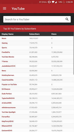 Social Blade Statistics screenshot 2