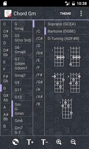 Ukulele Chords Free screenshot 4