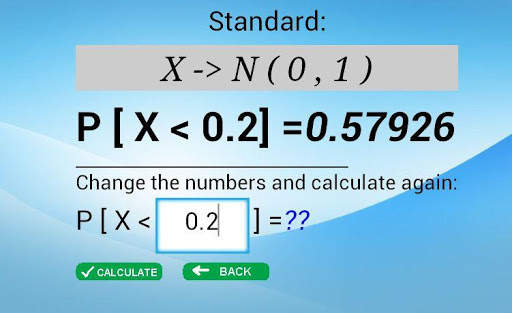 Normal Distribution 2 تصوير الشاشة