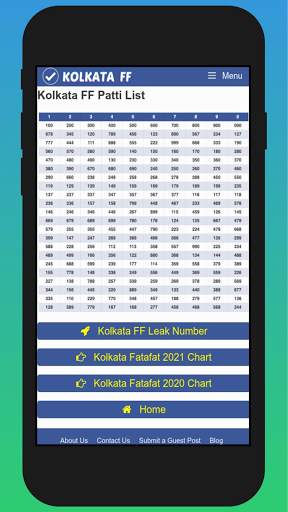 Kolkata FF - Kolkata Fatafat Result screenshot 4