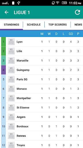 Football Live Scores screenshot 3