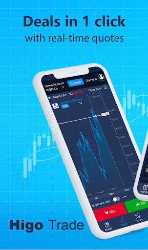 Higo Trade -Easy Trading App screenshot 1