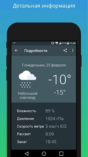 Your Weather - Прогноз погоды скриншот 2