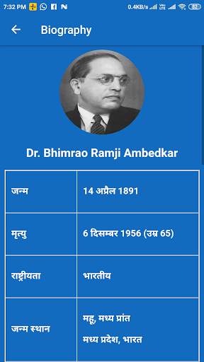 Dr B.R. Ambedkar screenshot 2