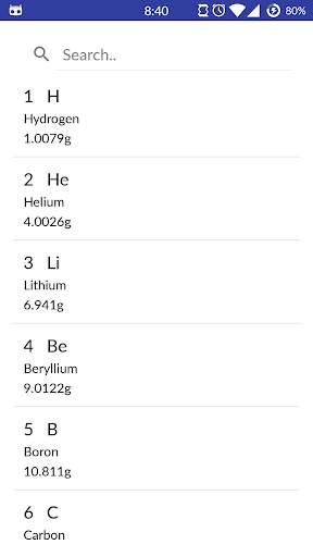 Chemistry Handbook 4 تصوير الشاشة