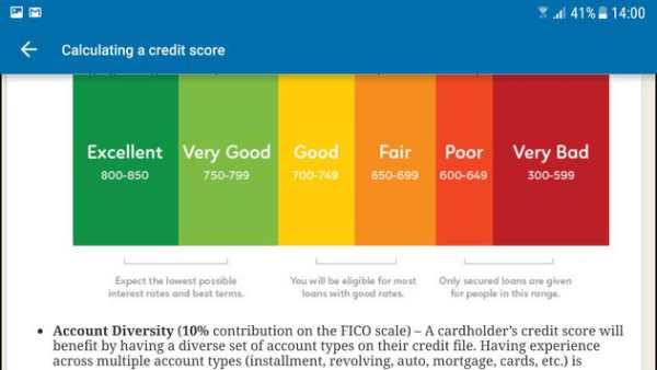 Credit Rating: Find & fix your credit score range screenshot 5