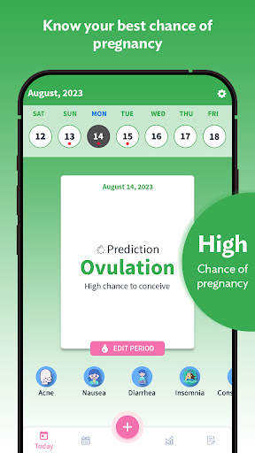 MyPeriod : Period Tracker screenshot 5