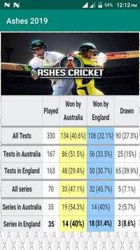 Ashes Cricket 2019 screenshot 5