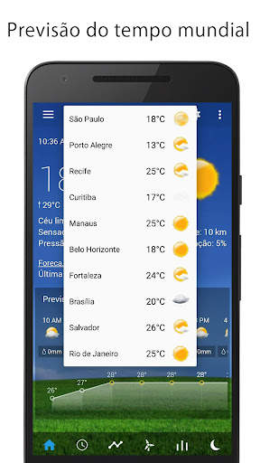 Sense V2 Flip Clock & Weather screenshot 6