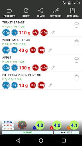 Zone Diet Free screenshot 3