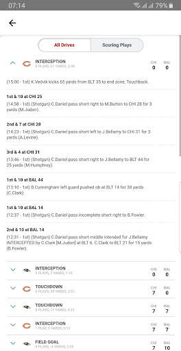 Live Stream for NFL 2020 - 2021 screenshot 4