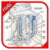 Washing Machine Wiring Diagram 1.0