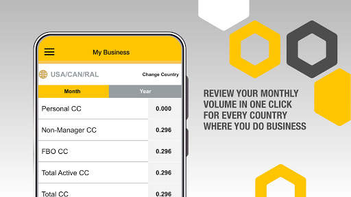 Forever FLP360 Reports screenshot 5