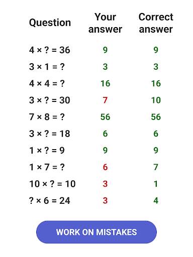 Times Table  - Learn Math screenshot 12