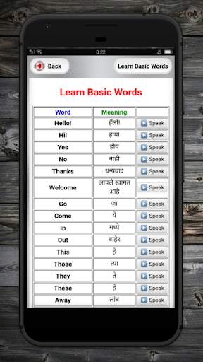 Marathi to English Speaking Course 2 تصوير الشاشة