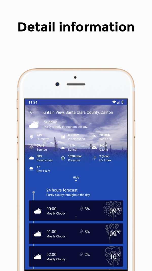 Weather Forecast Now screenshot 4