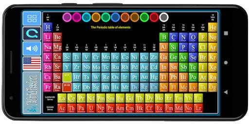 Chemistry inorganic screenshot 1