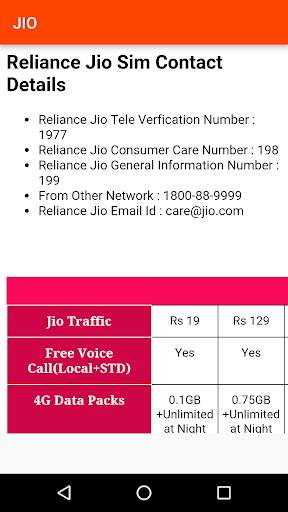 USSD Codes For Sim Cards screenshot 2