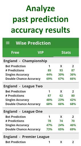 Daily Soccer Betting Tips Odds screenshot 3