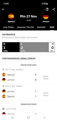 OneFootball - Hasil dan berita screenshot 2