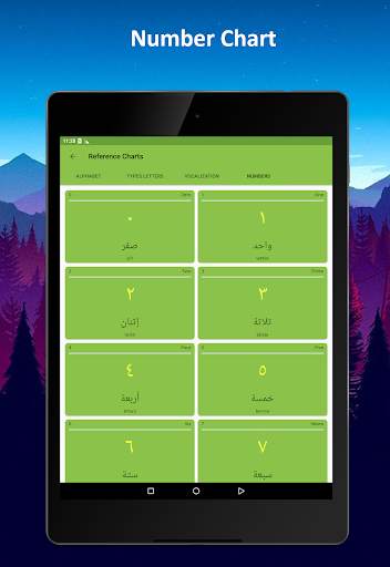 Learn Arabic Alphabet Easily -Arabic Script -abjad screenshot 15