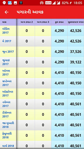 IncomeTax Form 2022-23 [Guj] screenshot 10