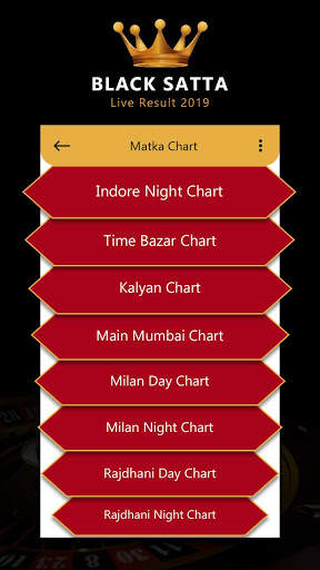 Black Satta Live Results 2020 screenshot 4