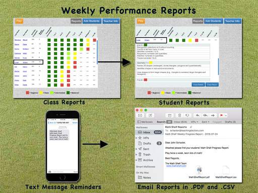 Math Shelf: Early Math Mastery screenshot 4