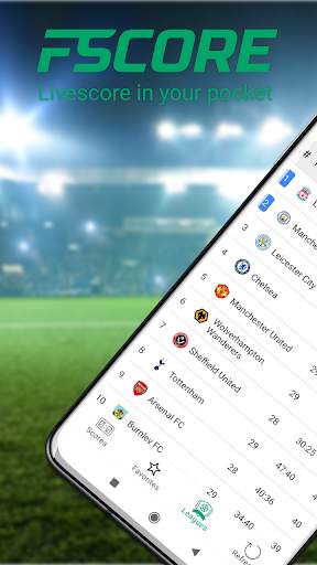 FSCORE - livescore  ◾️ live sc screenshot 1