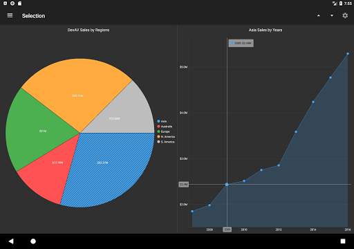 Chart Gallery screenshot 17