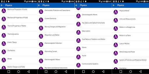 NEET UG 2021 MBBS/BDS 55000 MCQs скриншот 3
