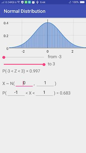 Normal Distribution screenshot 1