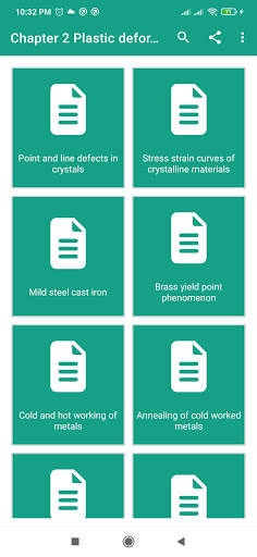 Material Science & Metallurgy screenshot 3
