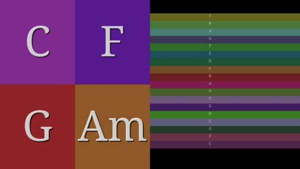Autoharp for the Blind screenshot 1