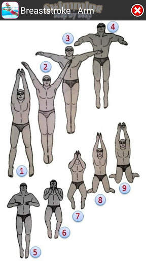Swimming Step by Step screenshot 5