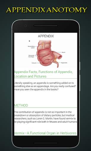 Human Anatomy and Physiology screenshot 3