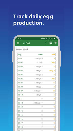 My Poultry Manager - Farm app screenshot 2