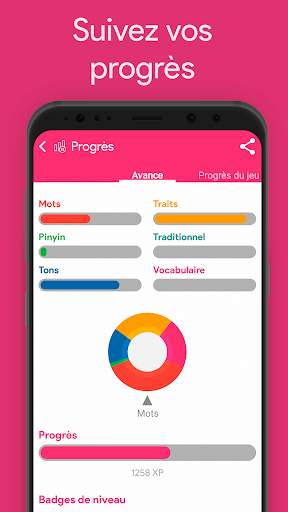 Apprends chinois Classificateurs Chinesimple screenshot 7