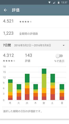 Google Play Console screenshot 3