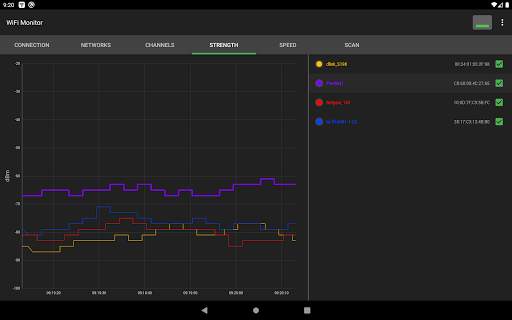 WiFi Monitor Pro: analyzer of WiFi networks screenshot 18
