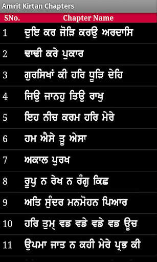 Amrit Kirtan Gutka screenshot 3