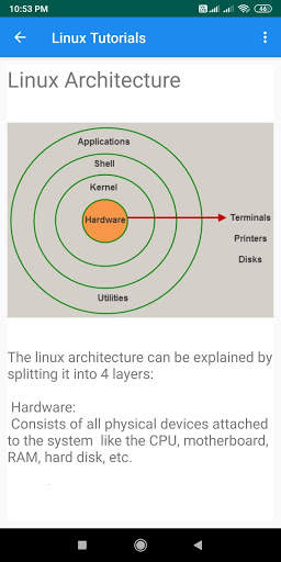 Linux Tutorials screenshot 1