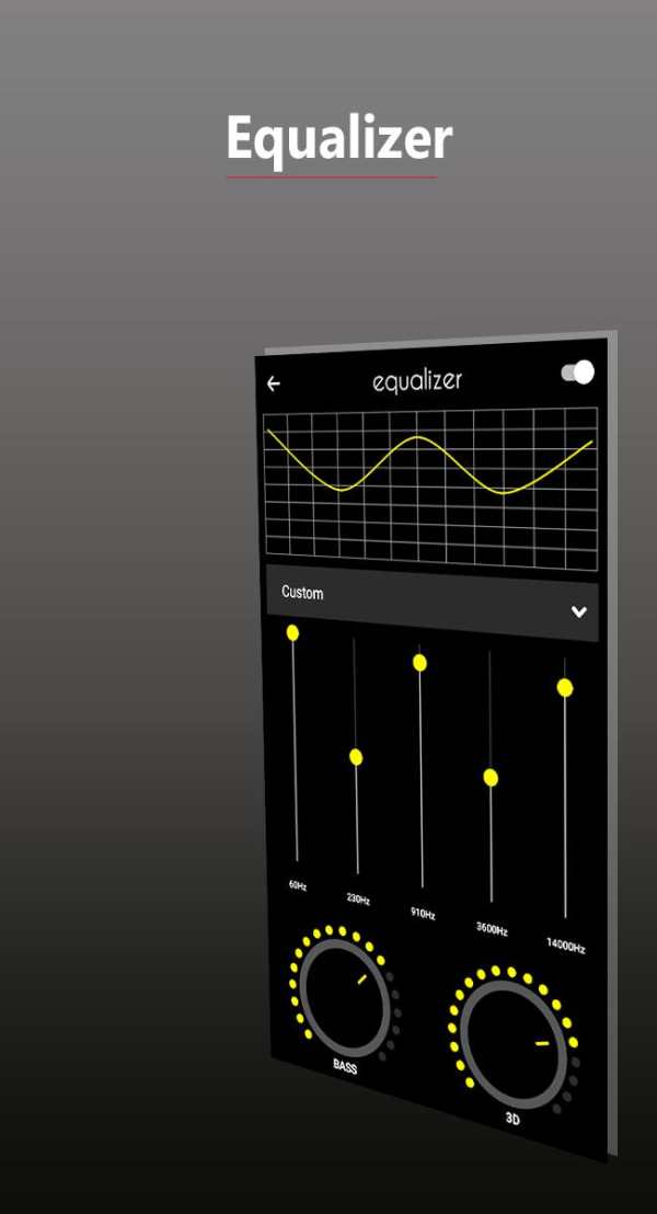 Music Player 4 تصوير الشاشة
