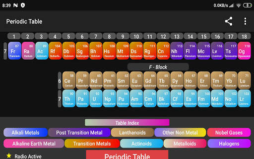 Periodic Table 2020 : Chemistry All Elements скриншот 13