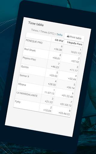 eStela - Sailing tracker screenshot 6