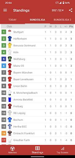 Live Scores for Bundesliga 2021/2022 screenshot 2