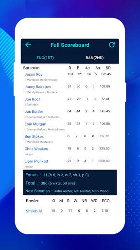 Live Cricket Scores screenshot 6
