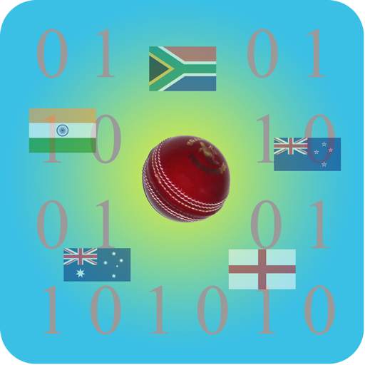 Stats for cricket world cups 1.2.0