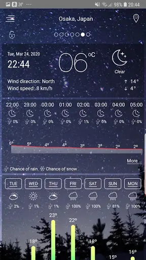 Weather скриншот 2